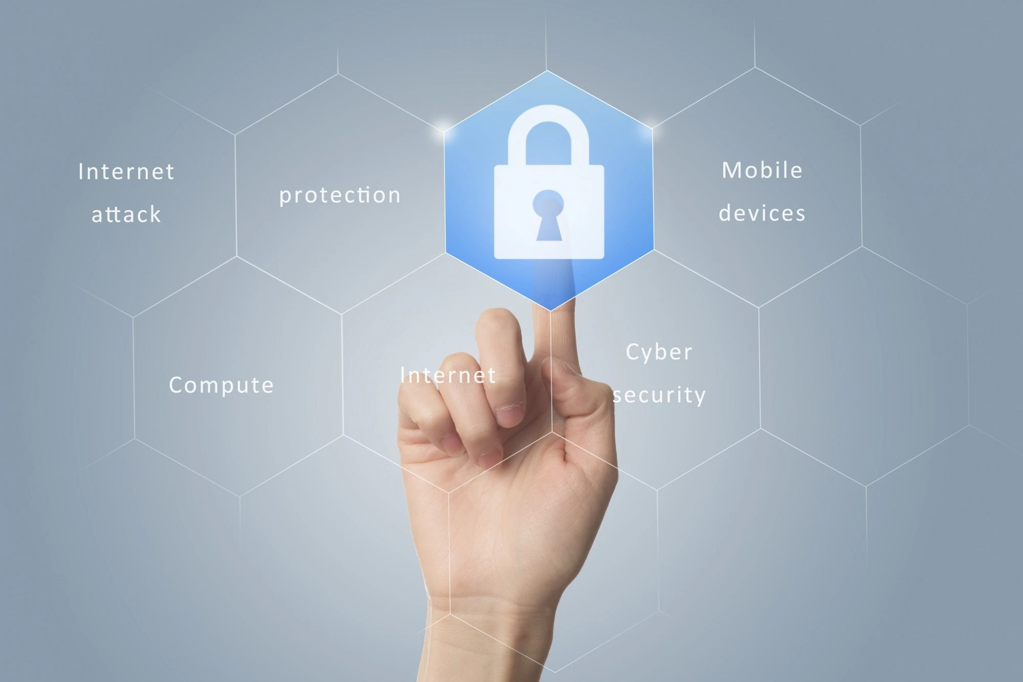 DLP: Sensitive Data Protection